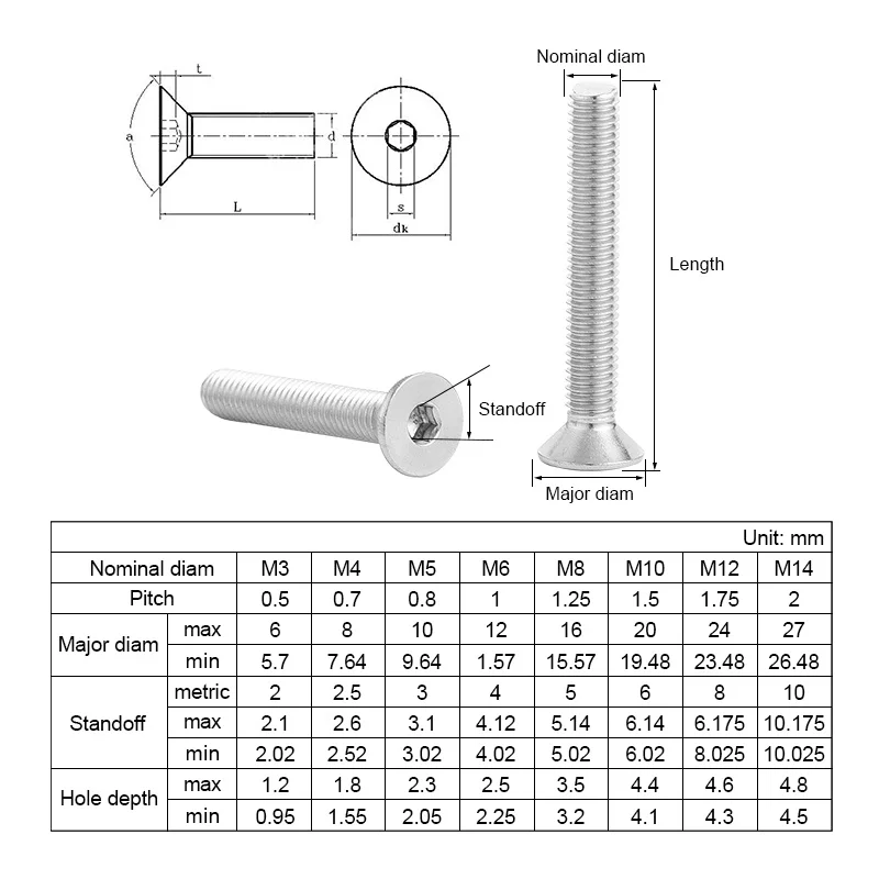 5-50pcs Allen Key Head Din7991 M2 M2.5 M3 M4 M5 M6 Stainless Steel 304 Or Black Hex Socket Flat Countersunk Head Screw