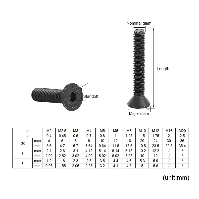 5-50pcs Allen Key Head Din7991 M2 M2.5 M3 M4 M5 M6 Stainless Steel 304 Or Black Hex Socket Flat Countersunk Head Screw