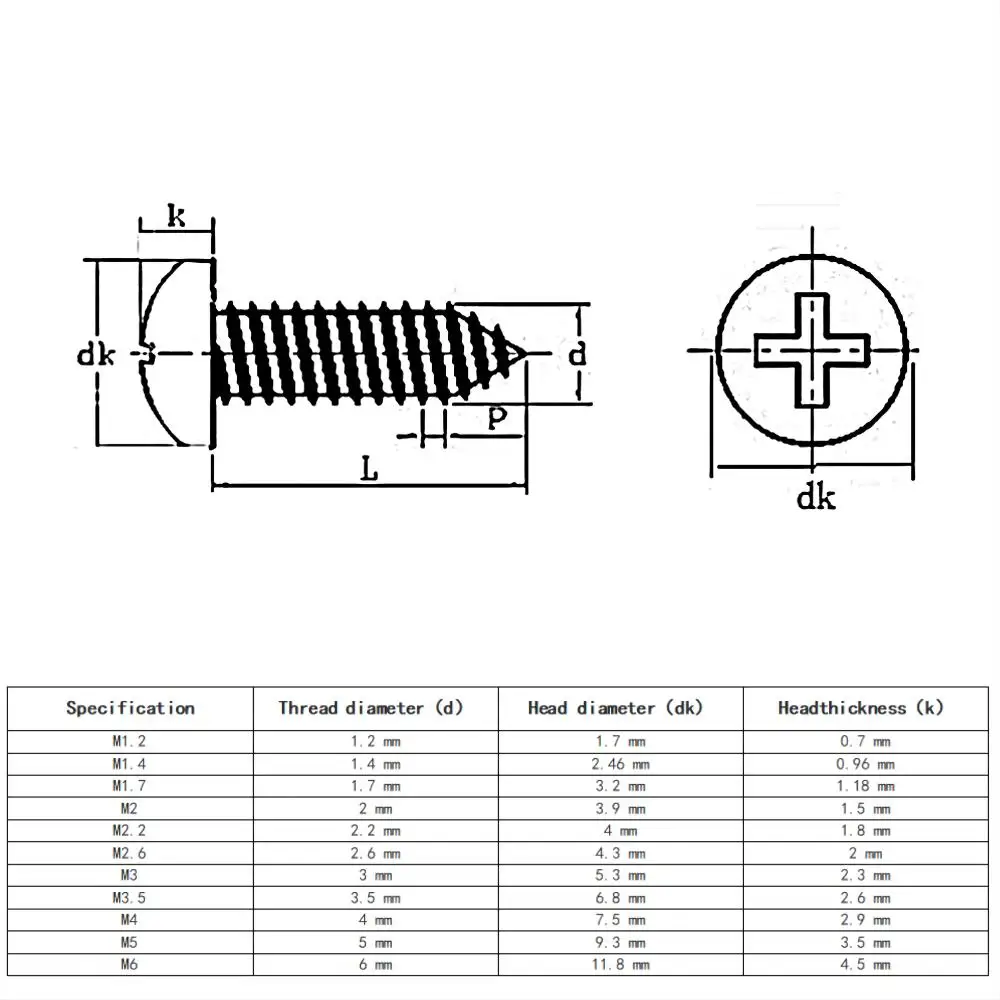ZONSANTA M1.4 M1.7 M2 M2.2 M2.6 M3 M3.5 M4 M5 M6 Small 304 Stainless Steel Cross Phillips Pan Round Head Self Tapping Screw