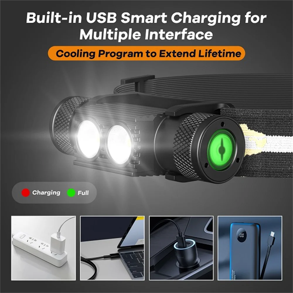 H25S LED Headlamp 18650 Battery Powerful Headlight 1200 Lumens SST40 USB Rechargeable Lamp