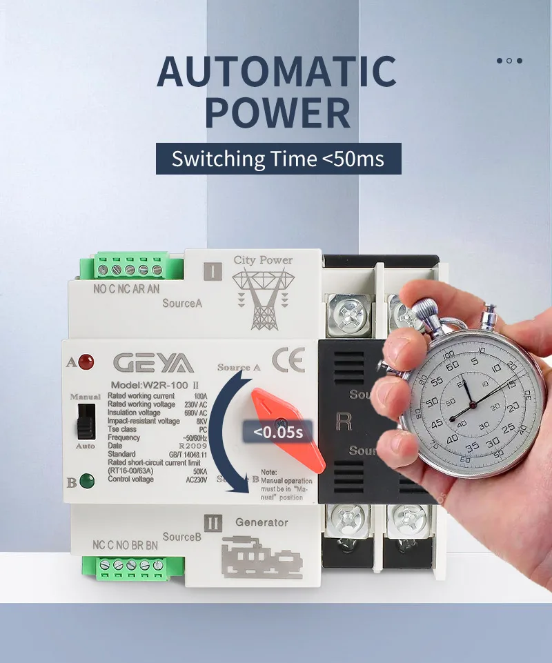 GEYA W2R ATS 110V 220V PC Dual Power Automatic Transfer Switch 63A 100A Household Power Transfer Switch 50/60Hz