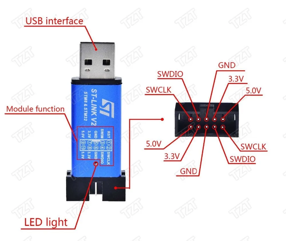 STM32F401 Development Board STM32F401CCU6 STM32F411CEU6 STM32F4 Learning Board For Arduino + ST-LINK V2 Download Programmer