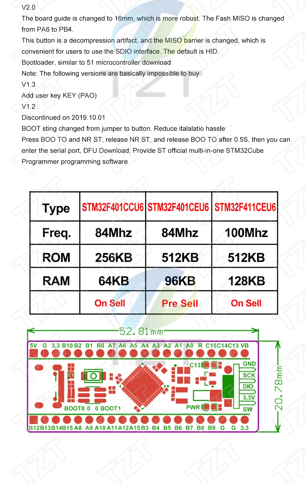 STM32F401 Development Board STM32F401CCU6 STM32F411CEU6 STM32F4 Learning Board For Arduino + ST-LINK V2 Download Programmer