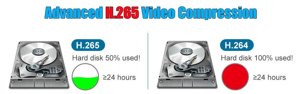 Face detection H.265 8ch*4K 4ch/8ch PoE Network Video Recorder Surveillance PoE NVR 4/8Channel For HD 8MP 5MP IP Camera