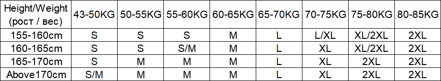 CHIC VEN Korean Women's Sweater Loose Turtleneck Sweaters Warm Solid Pullover Knitwear Basic Female Tops Autumn Winter 2022