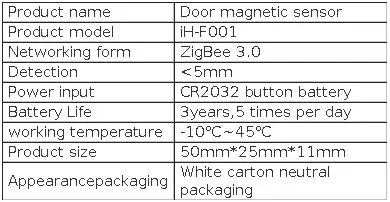 Tuya Zigbee Door And Window Magnetic Sensor Wireless Connection Smart Home Wireless Door Detectors Door Magnetic Automation