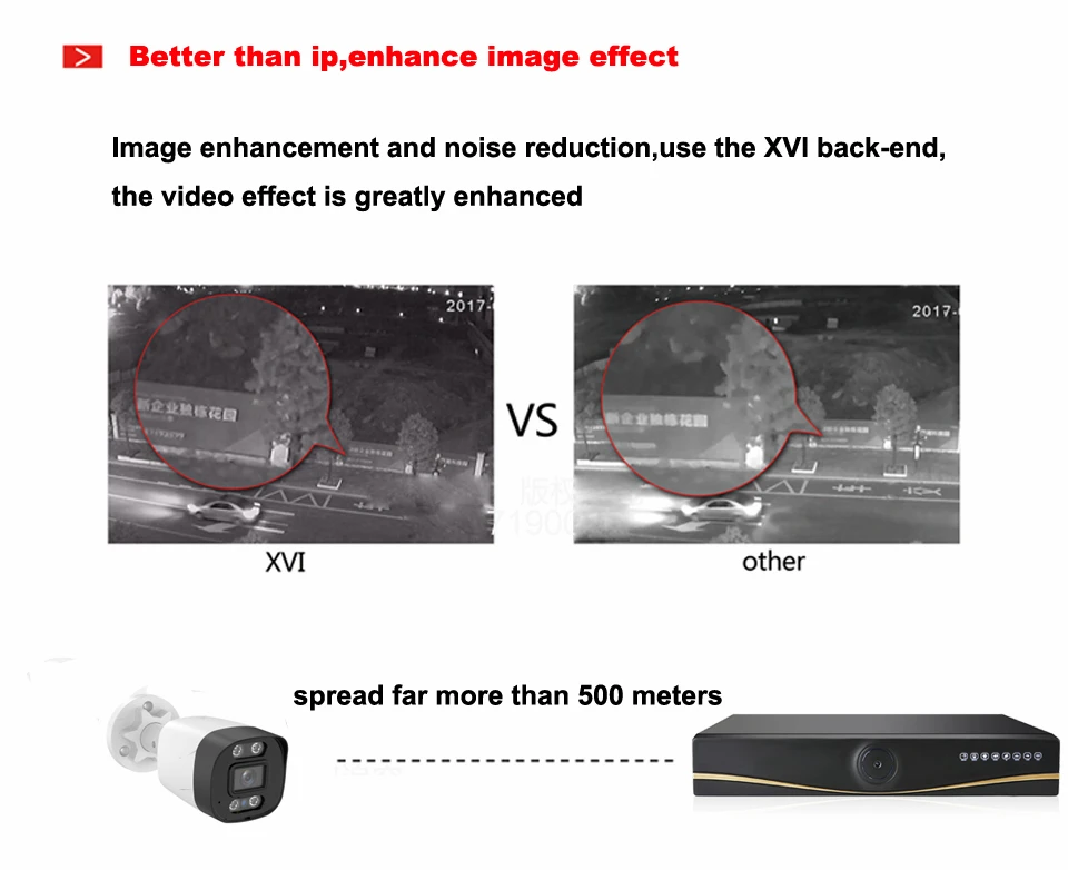 HD 2MP 5MP AHD XVI/CVI/TVI/CVBS Security Bullet Camera Outdoor Indoor Weatherproof 4pcs Array IR LEDs for CCTV DVR System