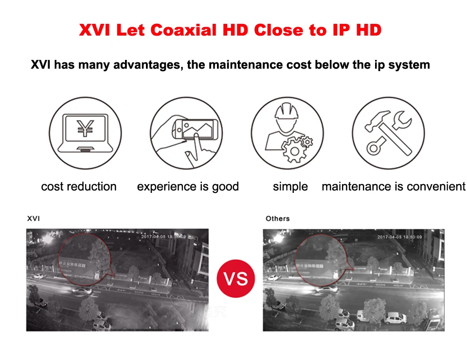 HD 2MP 5MP AHD XVI/CVI/TVI/CVBS Security Bullet Camera Outdoor Indoor Weatherproof 4pcs Array IR LEDs for CCTV DVR System