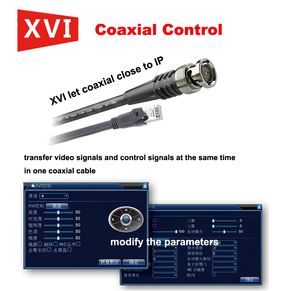 HD 2MP 5MP AHD XVI/CVI/TVI/CVBS Security Bullet Camera Outdoor Indoor Weatherproof 4pcs Array IR LEDs for CCTV DVR System