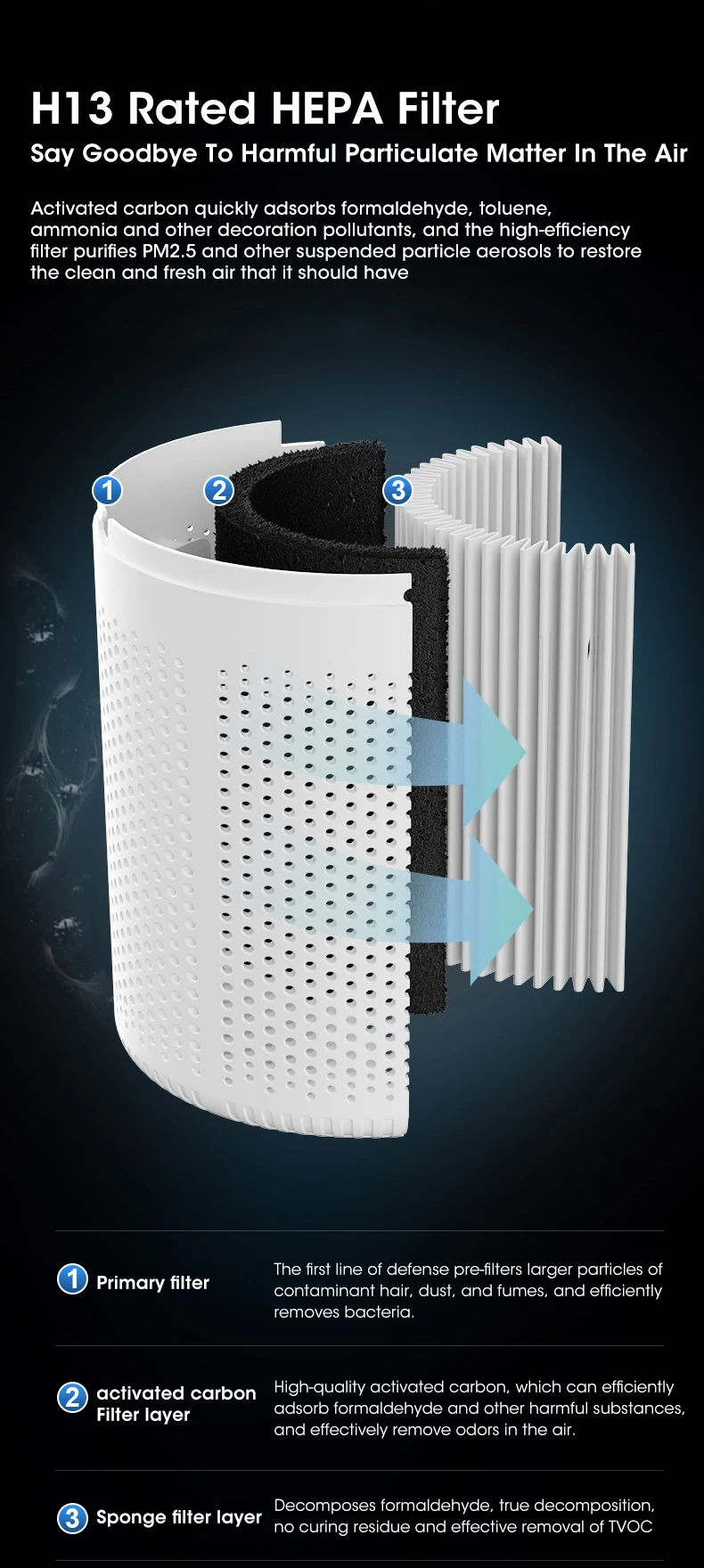 Portable Air Purifier Household Air Cleaner Mini Desktop Air Purifier With HEPA Filter Air Freshener Air Cleaner For Home Office