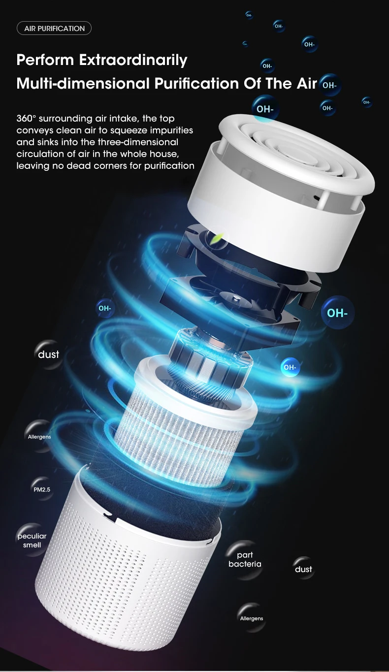 Portable Air Purifier Household Air Cleaner Mini Desktop Air Purifier With HEPA Filter Air Freshener Air Cleaner For Home Office