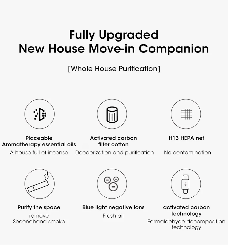 Portable Air Purifier Household Air Cleaner Mini Desktop Air Purifier With HEPA Filter Air Freshener Air Cleaner For Home Office