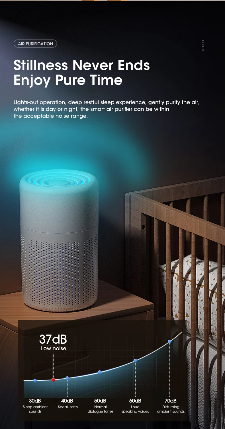 Portable Air Purifier Household Air Cleaner Mini Desktop Air Purifier With HEPA Filter Air Freshener Air Cleaner For Home Office