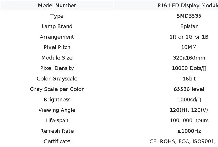 Muen P10 Single Color SMD Outdoor LED Module for LED Screen Red, White,Green,Blue Color, LED Display Panel 320*160mm, SMD P10
