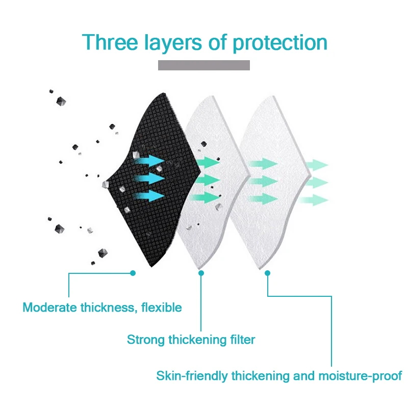 Disposable Earloop Pink Bule Black White Mouth Mask 3 Layers Meltblown Non-Woven Breathable Face Mask PM001
