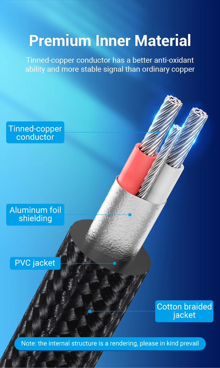 Vention 3.5mm to Double 6.5mm TRS Cable AUX Male Mono 6.5 Jack to Stereo 3.5 Jack Audio Cable for Mixer Amplifier 6.35mm Adapter