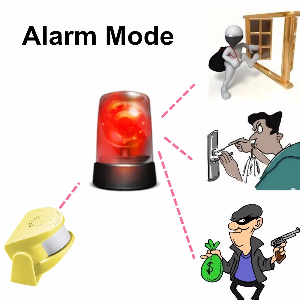 32 Songs Welcome Infrared Chime Doorbell Wireless Adjustable Volume Door bell PIR Motion Detector Alarm For Home Shop Store