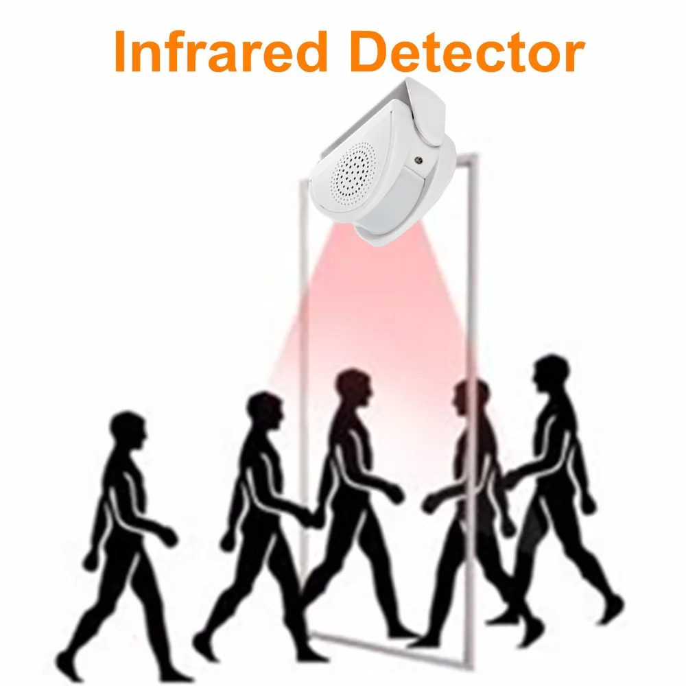 32 Songs Welcome Infrared Chime Doorbell Wireless Adjustable Volume Door bell PIR Motion Detector Alarm For Home Shop Store