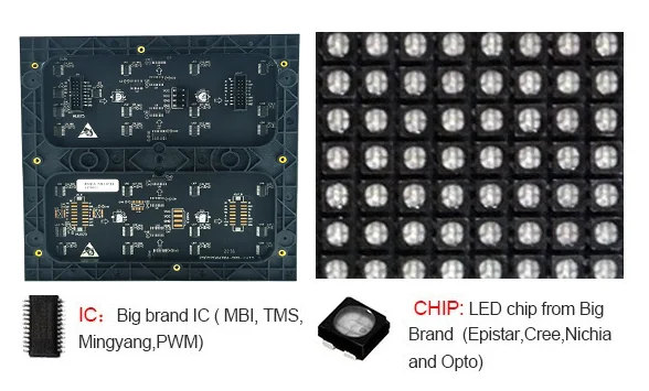P3 Indoor 64x64 10 PCS 3 PCS 1 PCS Free Shipping LED Display Module Indoor Display Module 192x192mm 1 / 32 Scan RGB LED Screen