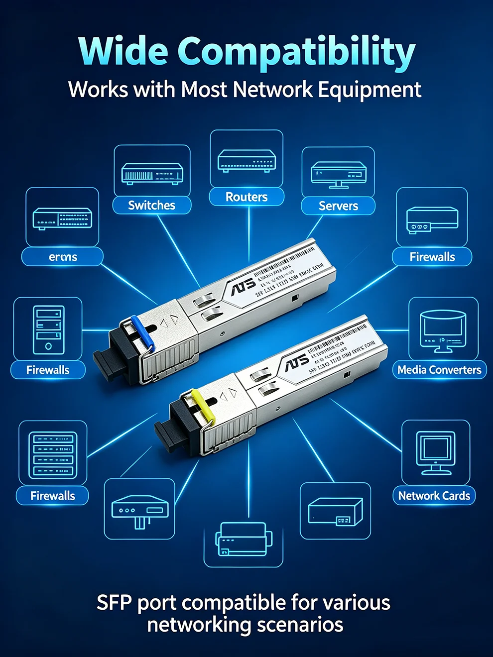 SFP Module SC Interface 1310/1550nm 1.25G BIDI Fiber Transceiver DDM Gigabit SFP Optical Module Compatible with H3C Cisco Huawei