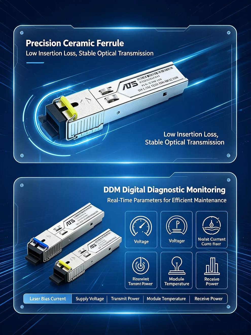 SFP Module SC Interface 1310/1550nm 1.25G BIDI Fiber Transceiver DDM Gigabit SFP Optical Module Compatible with H3C Cisco Huawei