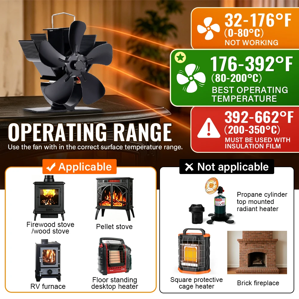 Mini Stove Fan Heat Powered Fireplace Fan Log Wood Burner Eco-fan Quiet 5 Blade Fireplace Fan Home Winter Warm Heat Distribution