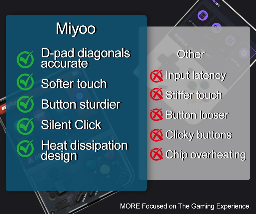MIYOO Mini Plus Portable Retro Handheld Game Console 3.5-inch IPS HD Screen Children's Gift Linux System Classic Gaming Emulator