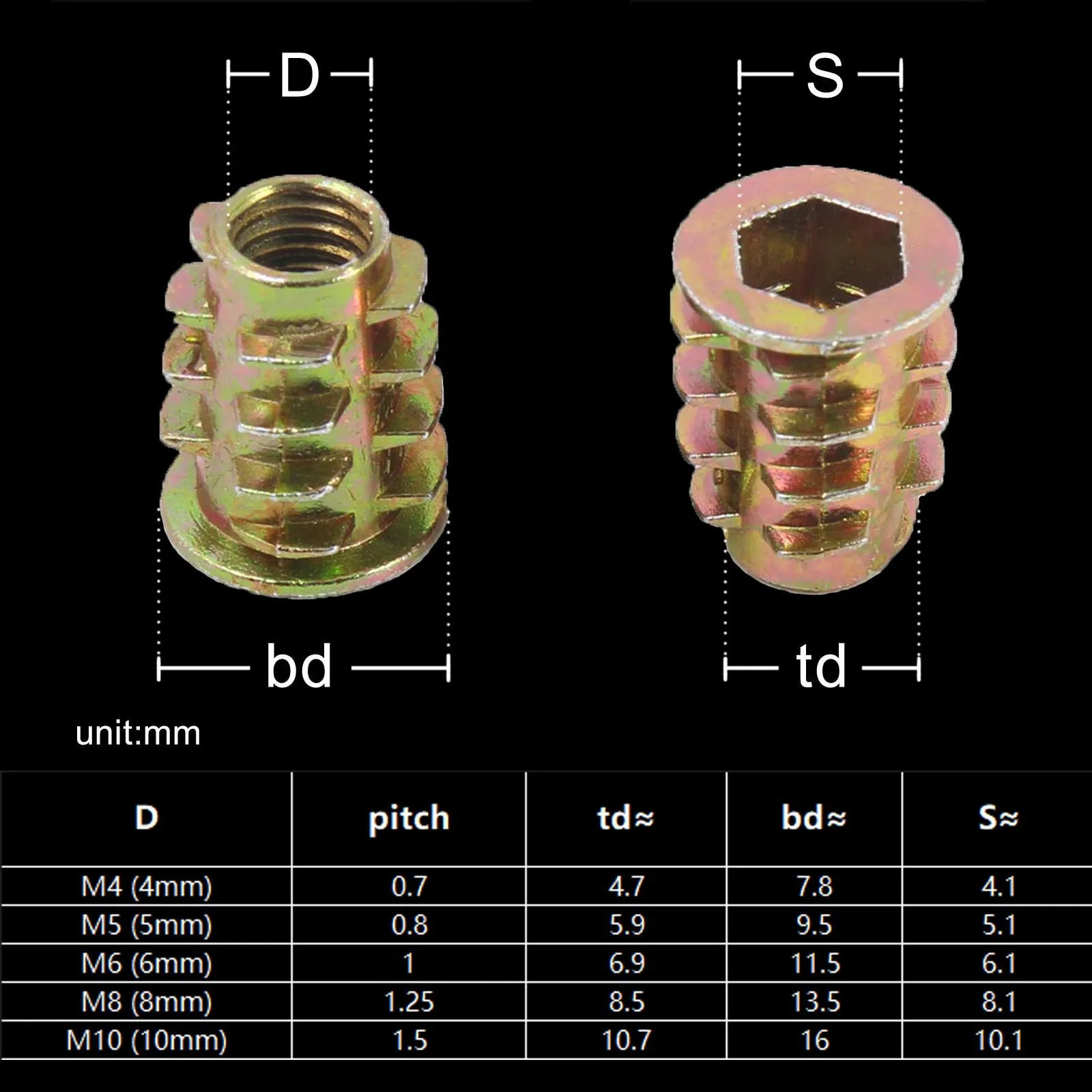 M4 M5 M6 M8 M10 Thickened Furniture Embedded Insert Nut Set Box Hex Socket Thread Wood Bed Cabinet Table E-nut High Quality