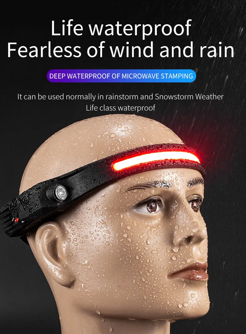 COB LED Sensor Head Lamp Induction Headlamp Built-in Battery Flashlight USB Rechargeable Head Torch 5 Lighting Modes Headlight
