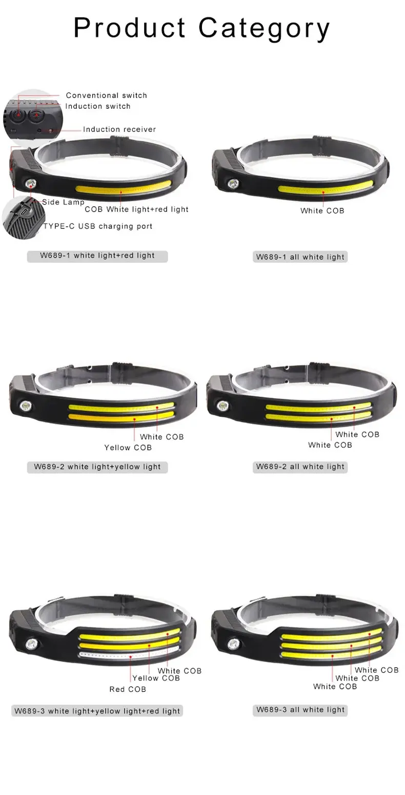 COB LED Sensor Head Lamp Induction Headlamp Built-in Battery Flashlight USB Rechargeable Head Torch 5 Lighting Modes Headlight