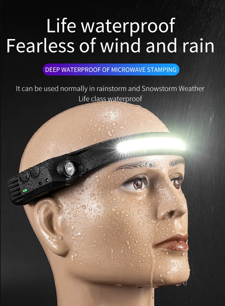 COB LED Sensor Head Lamp Induction Headlamp Built-in Battery Flashlight USB Rechargeable Head Torch 5 Lighting Modes Headlight