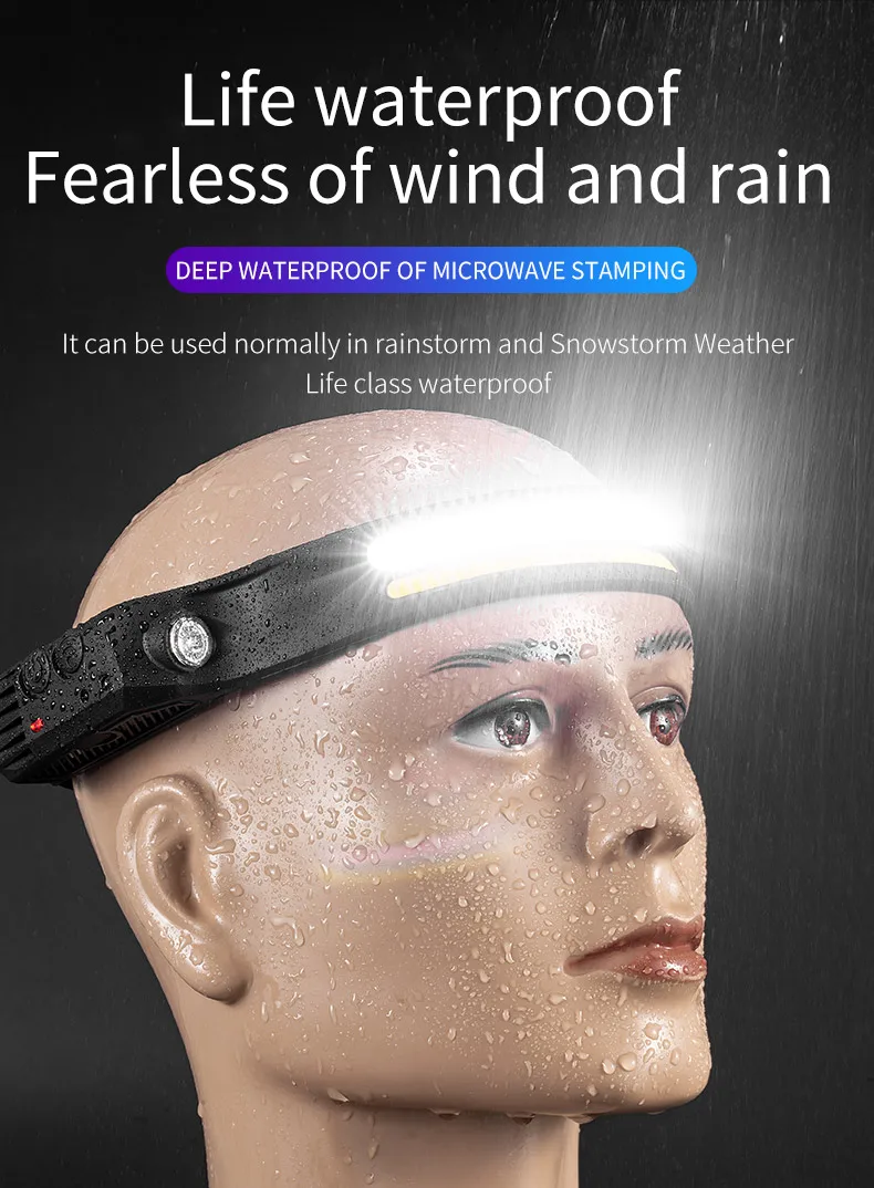 COB LED Sensor Head Lamp Induction Headlamp Built-in Battery Flashlight USB Rechargeable Head Torch 5 Lighting Modes Headlight