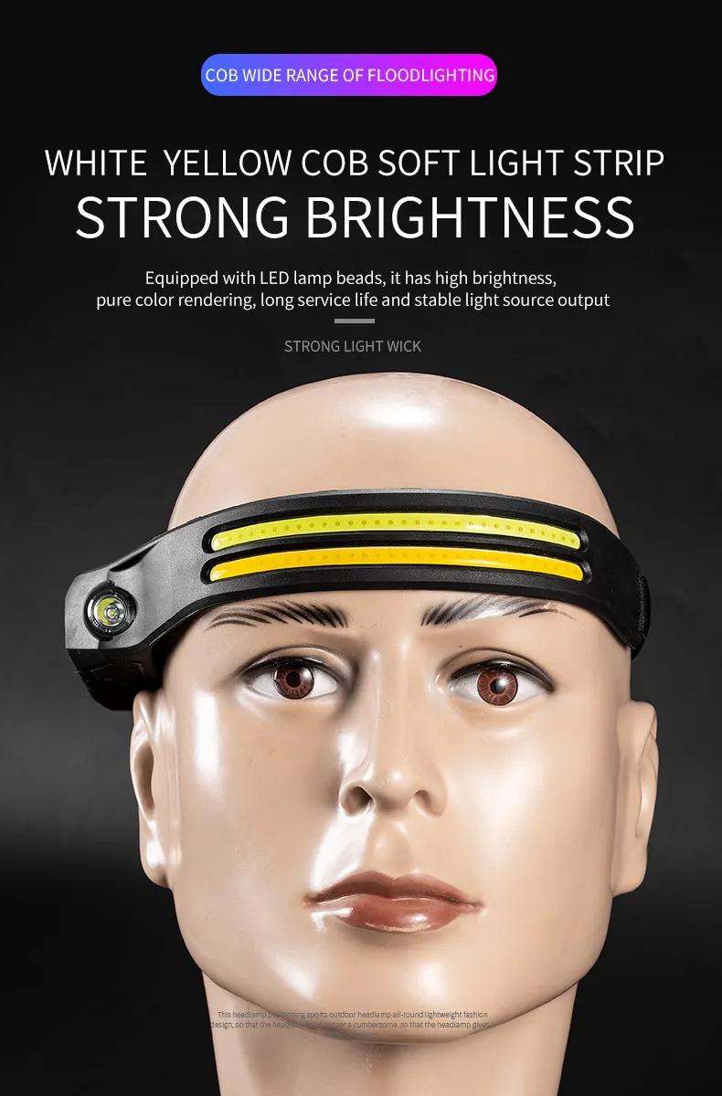 COB LED Sensor Head Lamp Induction Headlamp Built-in Battery Flashlight USB Rechargeable Head Torch 5 Lighting Modes Headlight