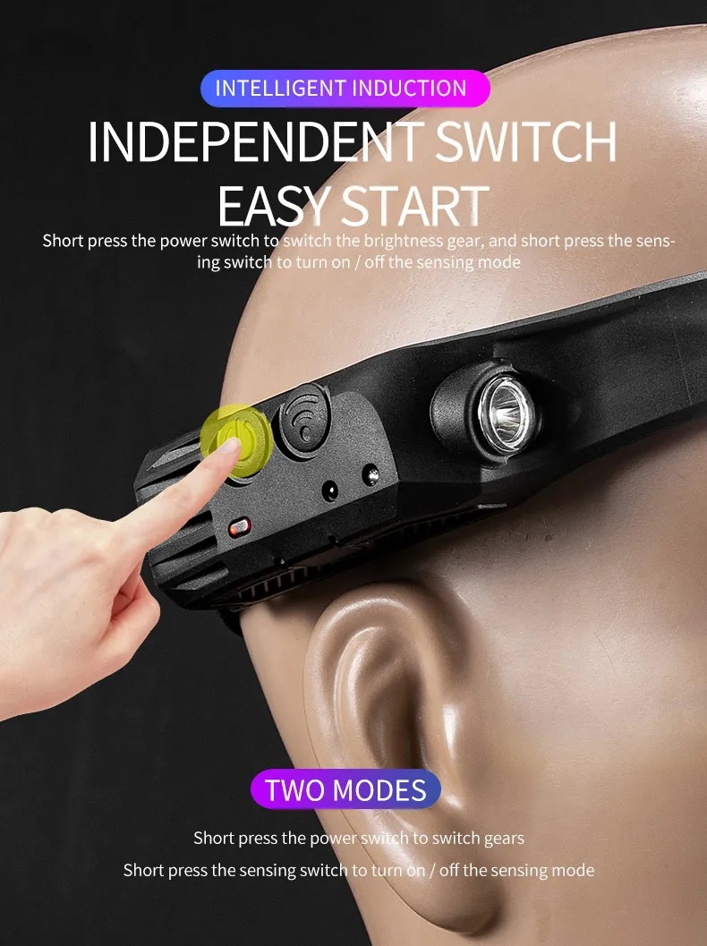COB LED Sensor Head Lamp Induction Headlamp Built-in Battery Flashlight USB Rechargeable Head Torch 5 Lighting Modes Headlight
