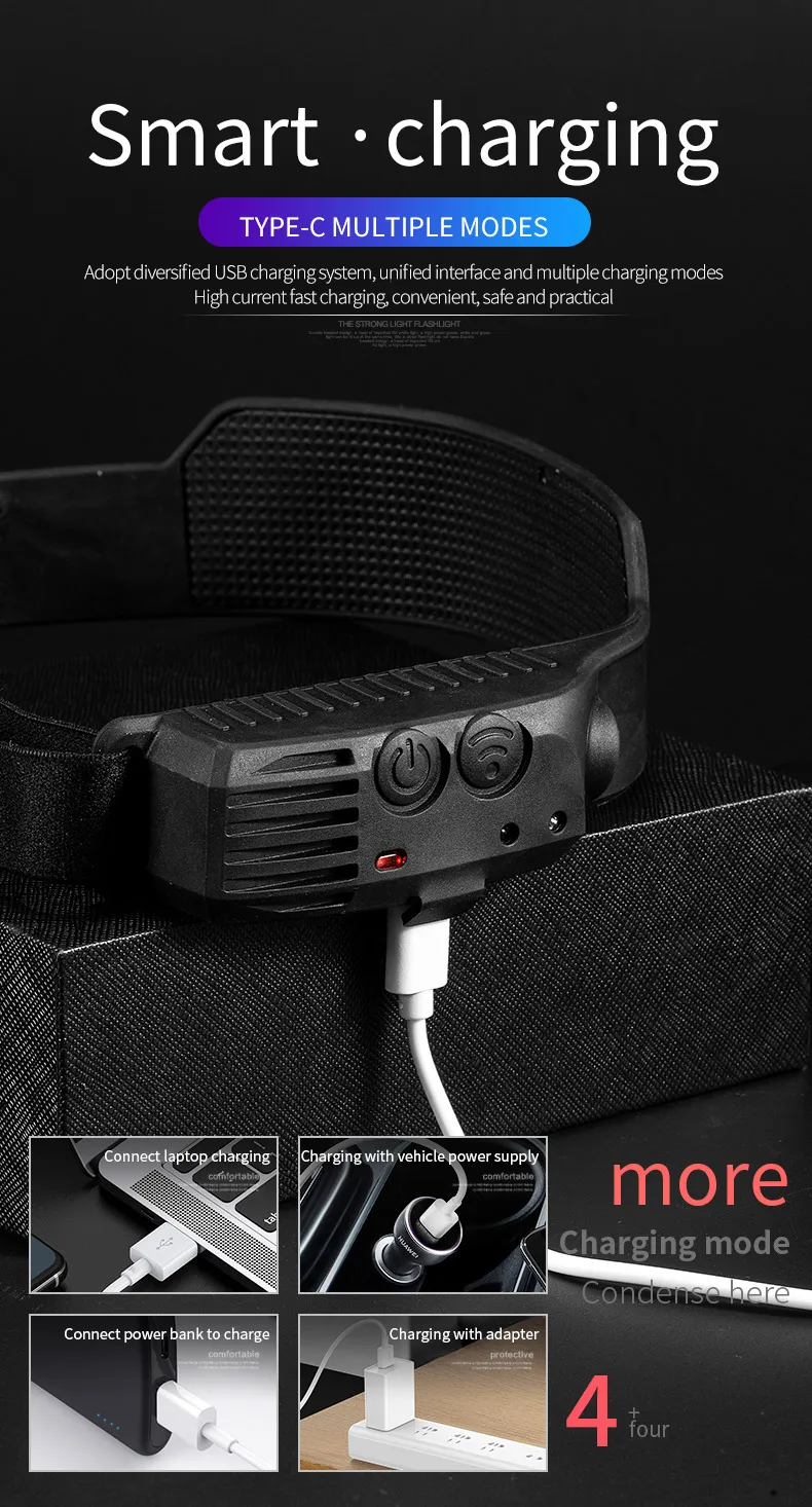 COB LED Sensor Head Lamp Induction Headlamp Built-in Battery Flashlight USB Rechargeable Head Torch 5 Lighting Modes Headlight
