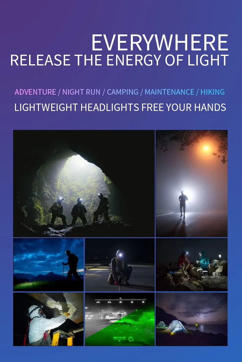 COB LED Sensor Head Lamp Induction Headlamp Built-in Battery Flashlight USB Rechargeable Head Torch 5 Lighting Modes Headlight