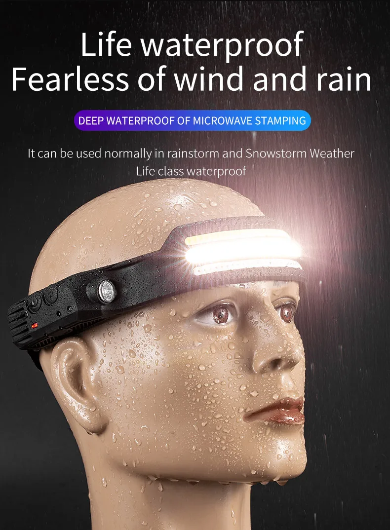 COB LED Sensor Head Lamp Induction Headlamp Built-in Battery Flashlight USB Rechargeable Head Torch 5 Lighting Modes Headlight