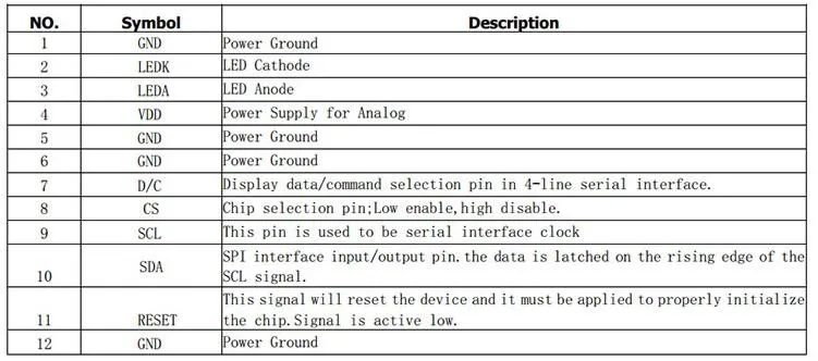 1.28 inch TFT Screen Display Module 1.28" IPS Round Colorful LCD Board GC9A01 Touch 240x240 SPI ESP32-S3 ESP32S3-N16R8 N16R16
