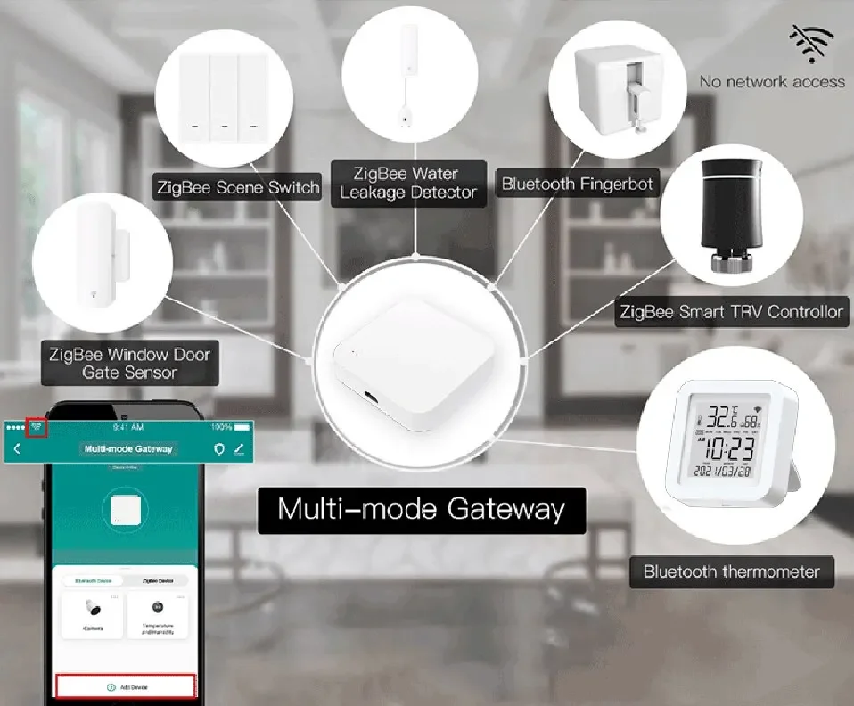 Tuya Zigbee Hub Wireless Multi Mode Gateway For Smart Home Automation for ZigBee Devices Via Smart Life