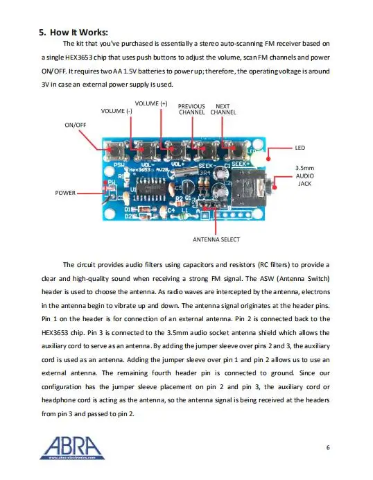 DIY Electronic Kits Wireless Stereo FM Radio Receiver Module PCB 76MHz-108MHz DC 1.8V-3.6V