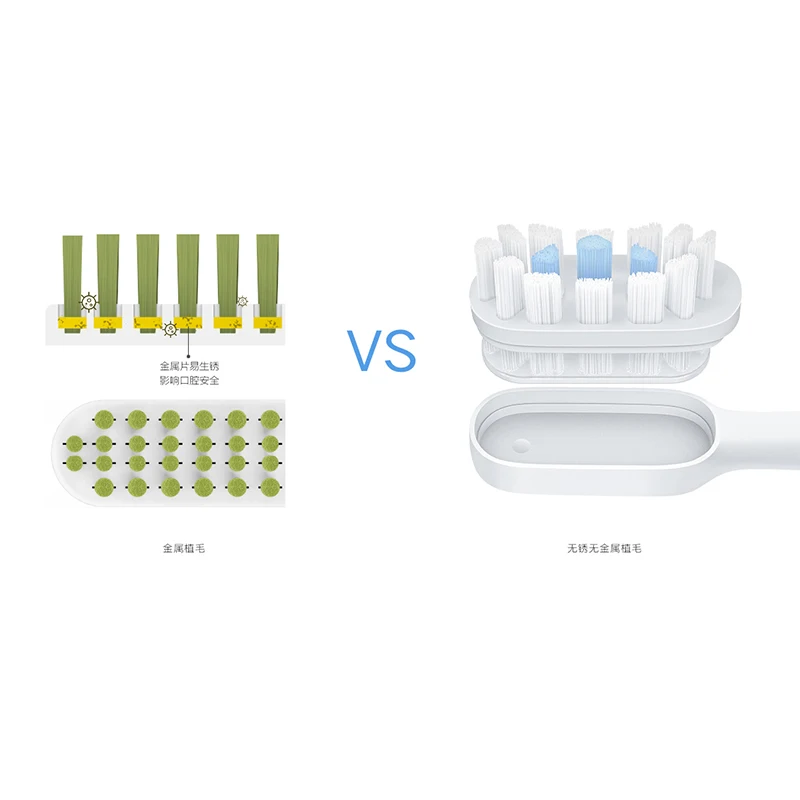 Original Xiaomi MIJIA Sonic Electric Toothbrush Head T300 T500 T500C Replacement Toothbrush Heads