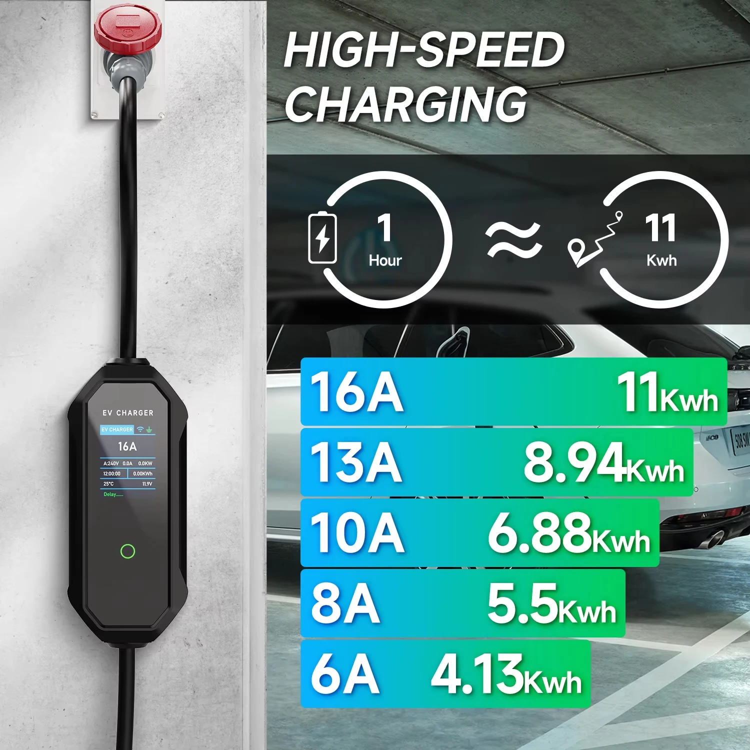 AFEEV Type 2 Portable EV Charger 11KW 16A 3Phase Wallbox IEC62196-2 EVSE Fast Charging Cable CEE Plug WIFI APP Bluetooth Control
