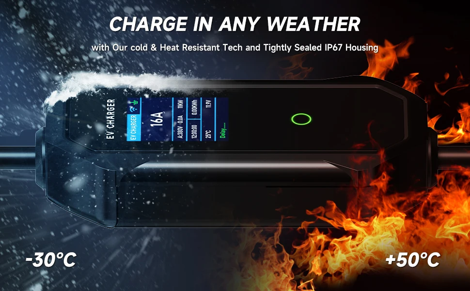 AFEEV Type 2 Portable EV Charger 11KW 16A 3Phase Wallbox IEC62196-2 EVSE Fast Charging Cable CEE Plug WIFI APP Bluetooth Control