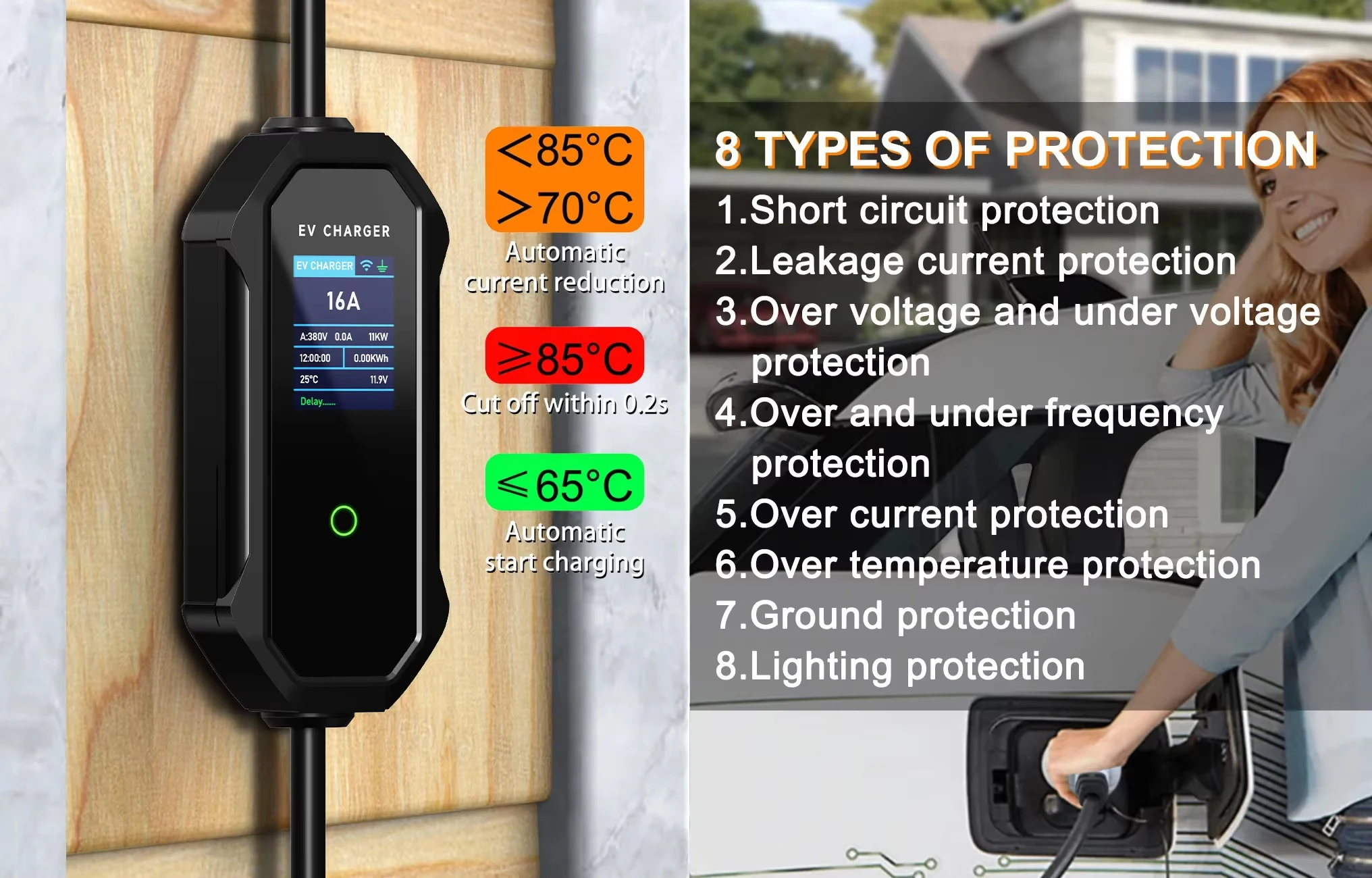 AFEEV Type 2 Portable EV Charger 11KW 16A 3Phase Wallbox IEC62196-2 EVSE Fast Charging Cable CEE Plug WIFI APP Bluetooth Control