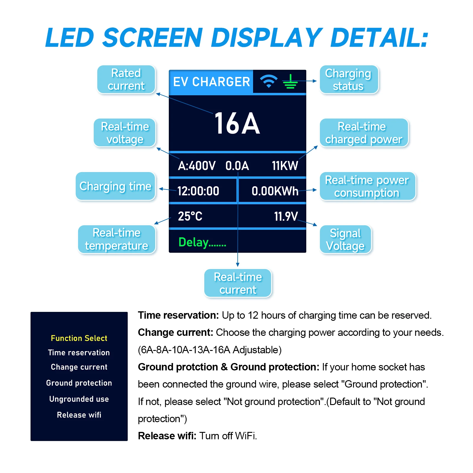 AFEEV Type 2 Portable EV Charger 11KW 16A 3Phase Wallbox IEC62196-2 EVSE Fast Charging Cable CEE Plug WIFI APP Bluetooth Control