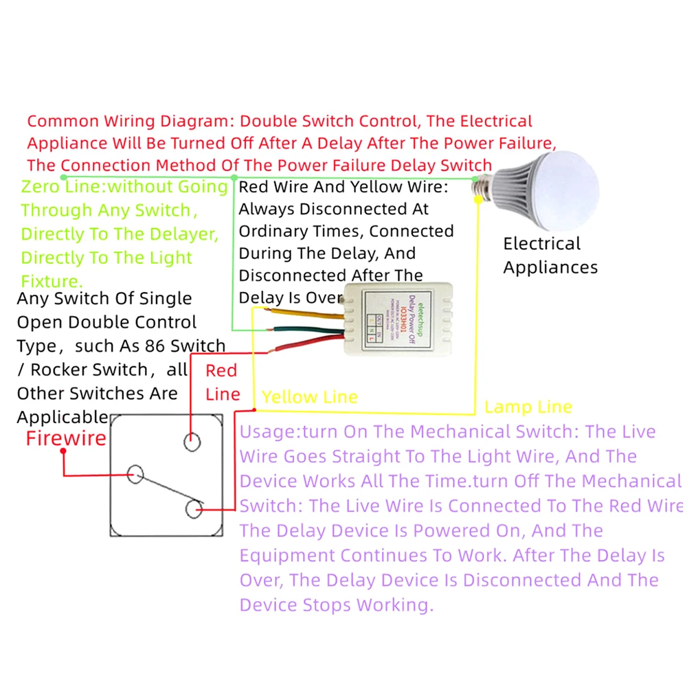 1-480Min Timer Adjustable Disconnect Delay Controller AC 110V 220V Power-ON Delay OFF Relay Switch AC 220V 7A Voltage Output
