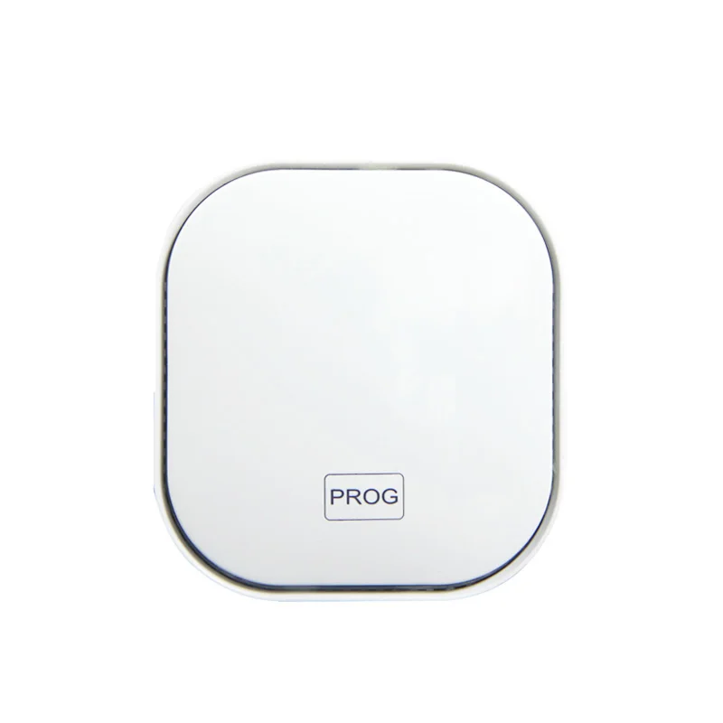 Tuya Smart Life Natural GAS CO Leak Carbon Monoxide Detector WIFI CH4 Methane Combustible Leakage Coal Home Alarm Sensor