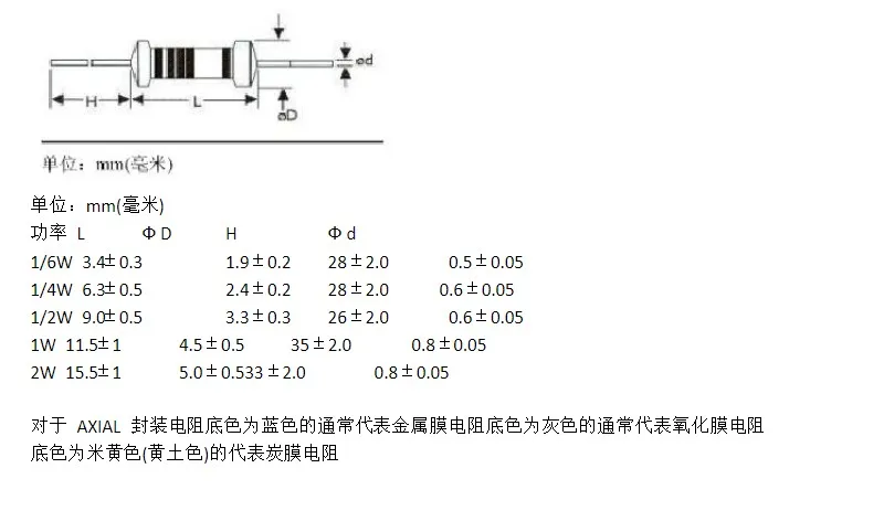 20pcs 1W Carbon Film Resistor 3.3 3.6 3.9 33 36 39 330 360 390 Ohm R K 5% Resistance 3R3 3R6 3R9 3.3K 33K 39K 0.1R-3M