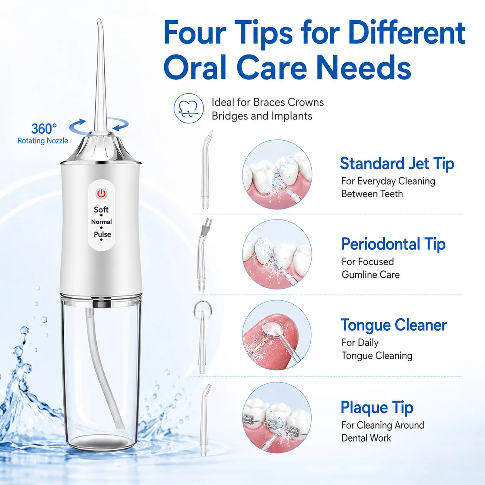 Powerful Water Oral Irrigation Irrigator Jet Ultrasound Air Ipx7 Waterproof Mouthwash Machines Dental Floss Flosser Irigator