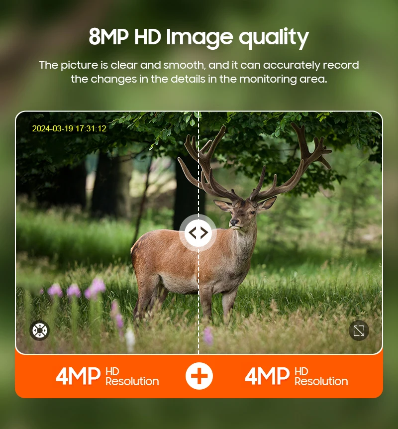 SHIWOJIA 12X ZOOM 4K 8MP Solar Camera Dual lens 4G 360° View Camouflage Color Outdoor Hunting Camera 7800mAh Battery Ubox app